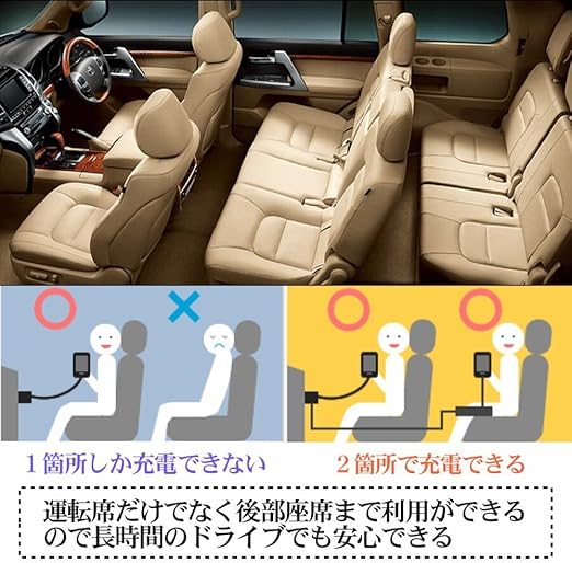 最大30 Off 12v 24v全車種に対応 後部座席でも使えて超便利 カーチャージャー 希少 大人気 最大30 Off 12v 24v全車種に対応 後部座席でも使えて超便利 カーチャージャー 希少 大人気