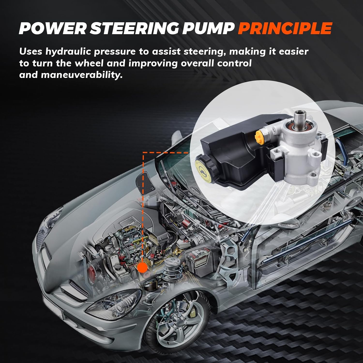 20-1037 Power Steering Pump Assembly With Reservoir Compatible with Jeep Wrangler 2004-2006, TJ 2004-2006, 4.0L Power Assist Pump Replace # 52013980AE, 52013980AD
