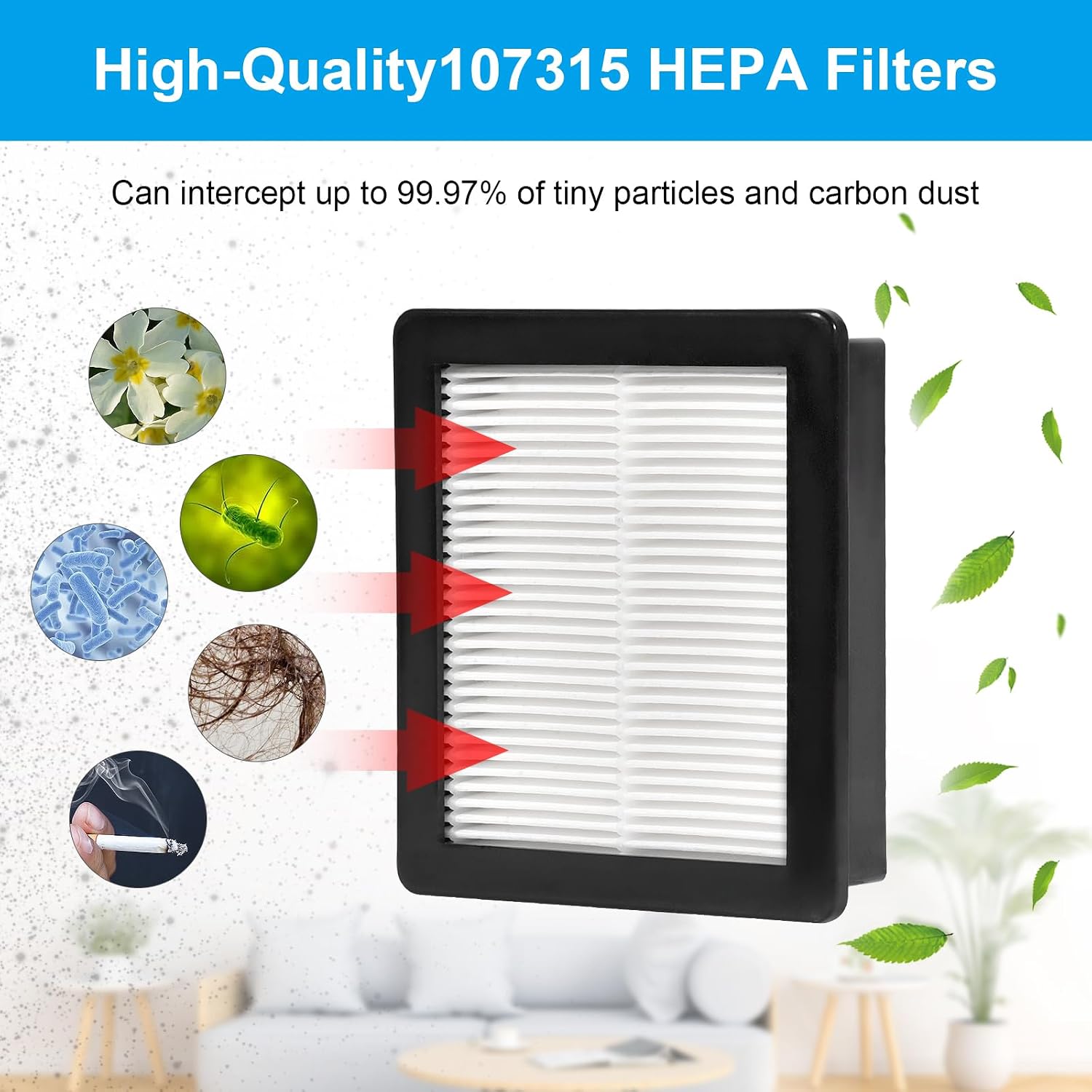 4Pcs 107315 HEPA Filter Replacement Vacuum Filter Compatible with Proteam Super Coach Pro 6, Super Coach Pro 10, GoFree Flex Pro, ProVac FS 6 Vacuum Cleaner