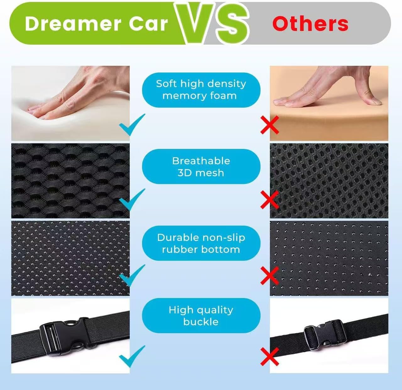 JITUIHOM Seat Cushion for Car Seat Driver for Honda Civic Sedan 2022 2023 2024 2025, Memory Foam Anti-Slip Design Raised Back to Broaden Vision Ergonomic Seat Cushion