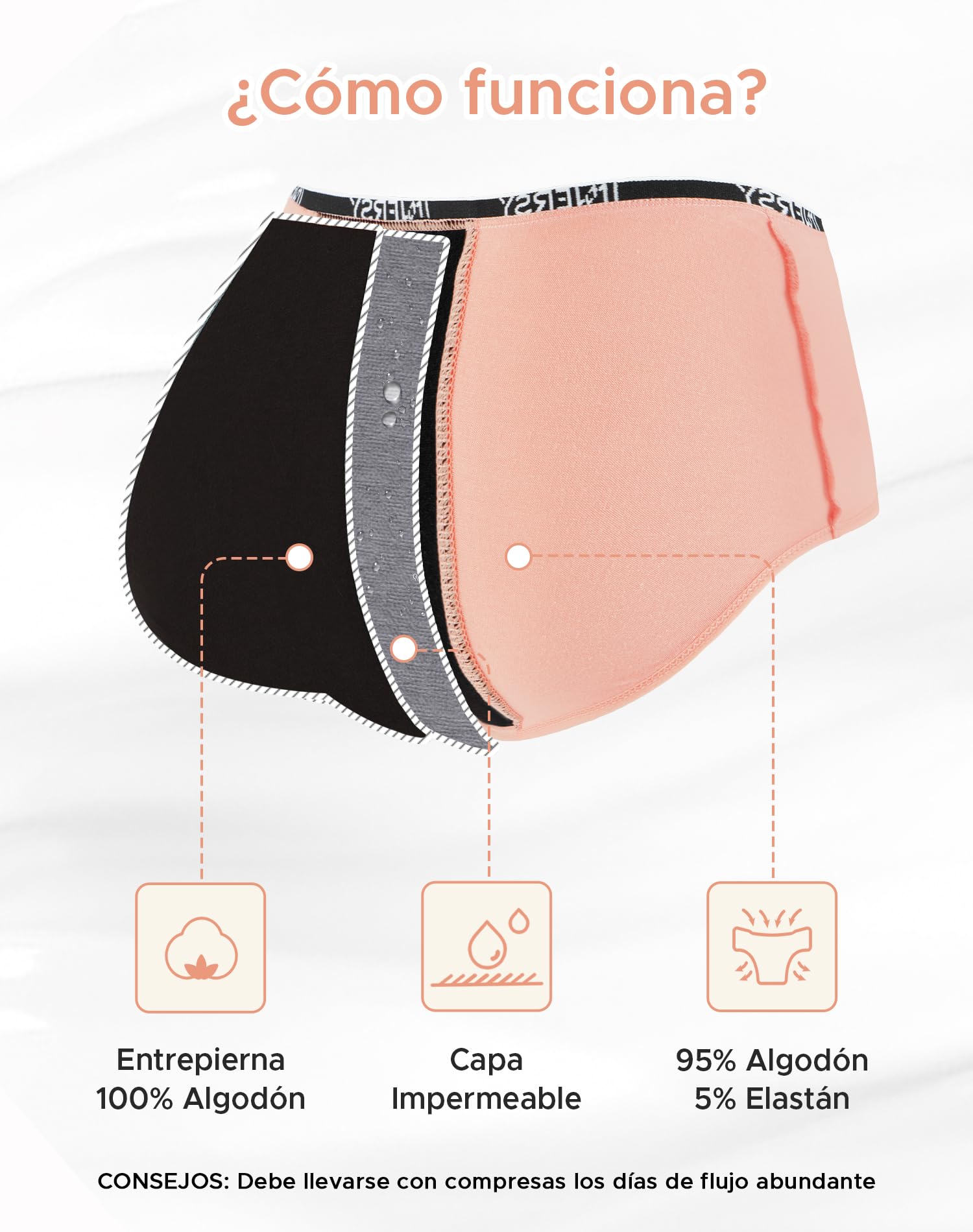 INNERSY Bragas Menstruales Niña Ropa Interior Protección Algodón Braguitas Regla 8-16 Años Pack de 3