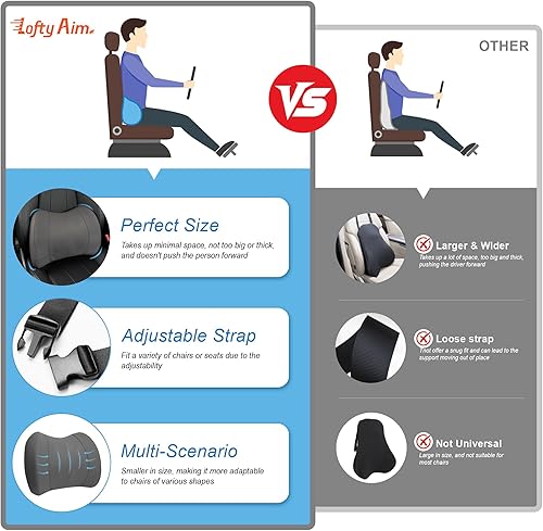 Miniatura 63 de Almohada de apoyo lumbar para automóvil, almohada lumbar de espuma viscoelástica para aliviar el dolor de espalda baja - Cojín de espalda para Negro