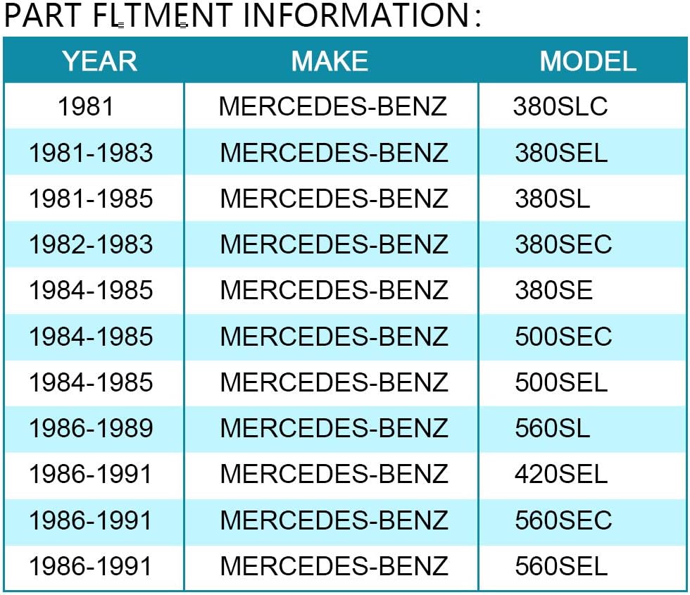 IRONTEK Engine Cooling Fan Clutch Fit for Mercedes-Benz 380SEL, 380SL, 380SEC, 380SE, 500SEC, 500SEL, 560SL, 420SEL, 560SEC, 560SEL Radiator Fan Clutch 1162001122