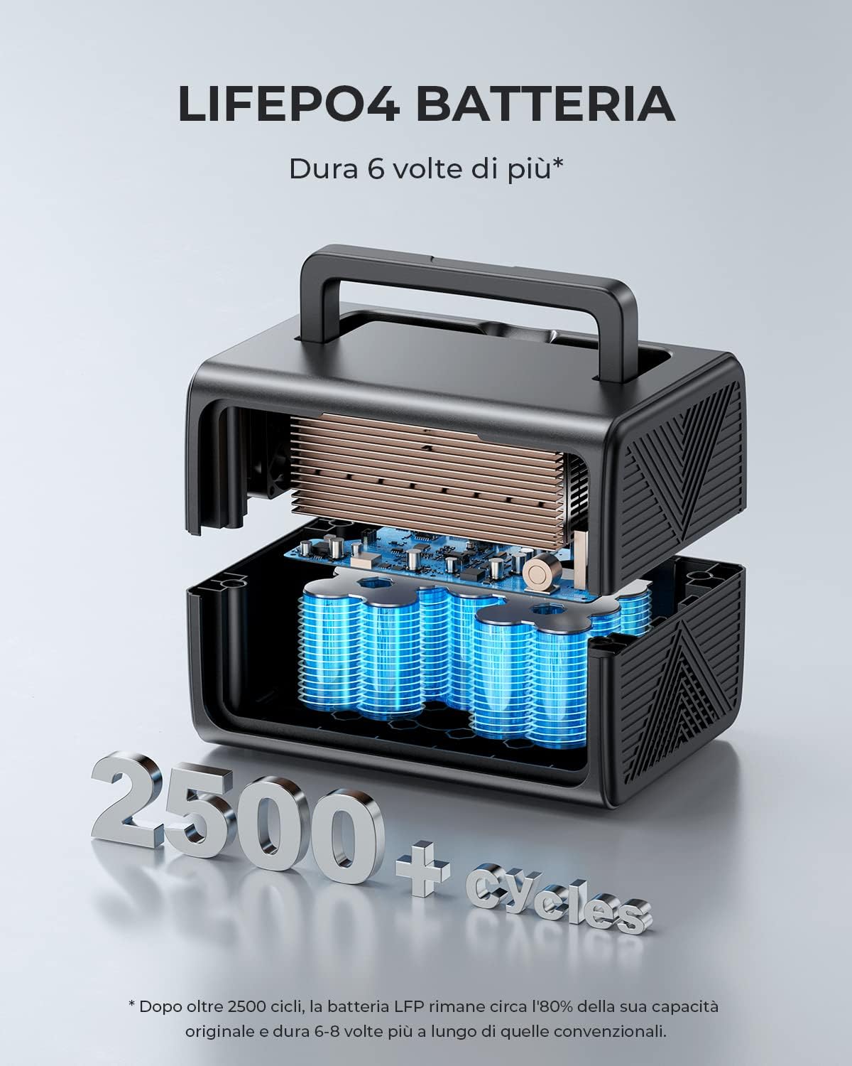 BLUETTI EB3A 小型ポータブル電源 600W/ 268Wh Bluetti EB3A 600W 268Wh Portable Power Station : Amazon.co.za