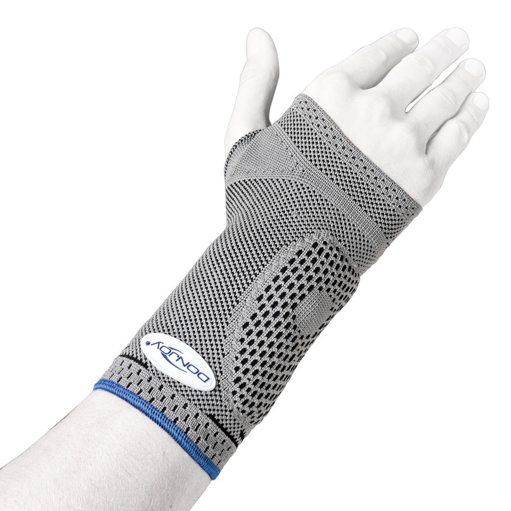 Donjoy® manufactures Force® – Muñequera