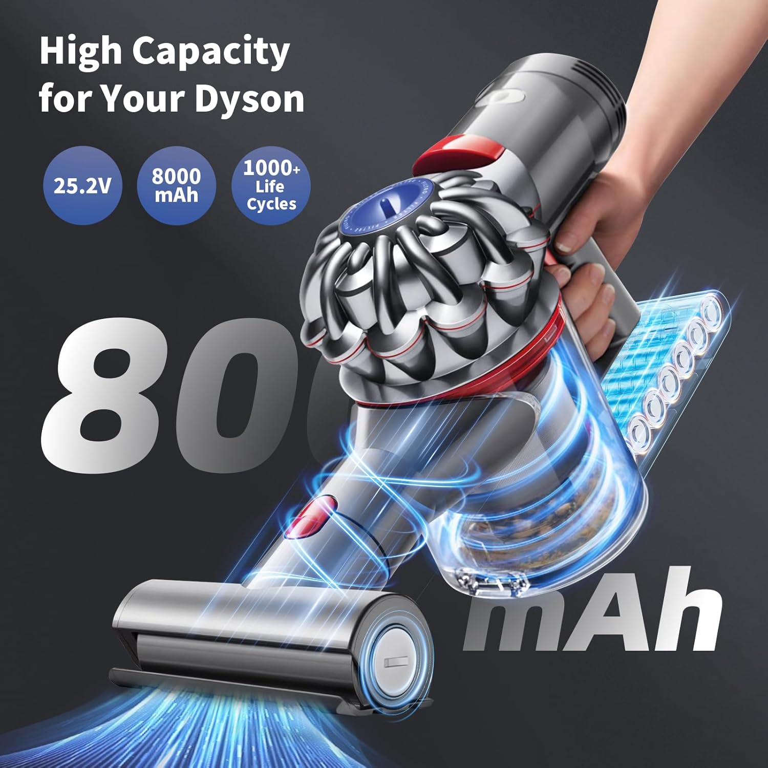 Advanced 8.0Ah for Dyson V10 Battery Replacement, 25.2V High-Power SV12 Battery Compatible with Dyson Cyclone V10 Animal/Absolute/Fluffy/Allergy Cordless Vacuum Batteries