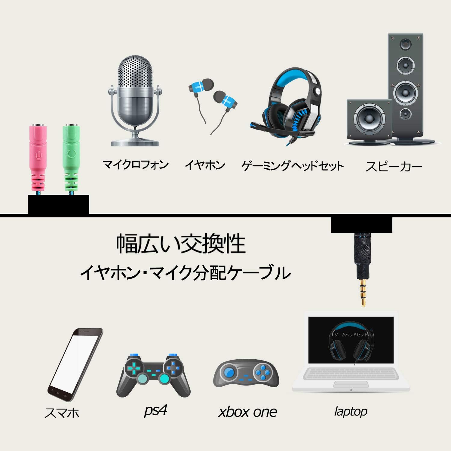 Amazon Co Jp 3 5mmアダプタケーブル Y分岐ジャックコネクタケーブル 3極メスx2 4極オス ゲーミングヘッドセット マイク変換用 Y分岐 ジャックコネクタケーブル イヤホン マイク分配ケーブル コンポーネントケーブル ゲーミングヘッドセット Ps4 Xbox コントローラー Amazon Co Jp 3 5mmアダプタケーブル Y分岐ジャックコネクタケーブル 3極メスx2 4極オス ゲーミングヘッドセット マイク変換用 Y分岐 ジャックコネクタケーブル イヤホン マイク分配ケーブル コンポーネントケーブル ゲーミングヘッドセット Ps4 Xbox コントローラー