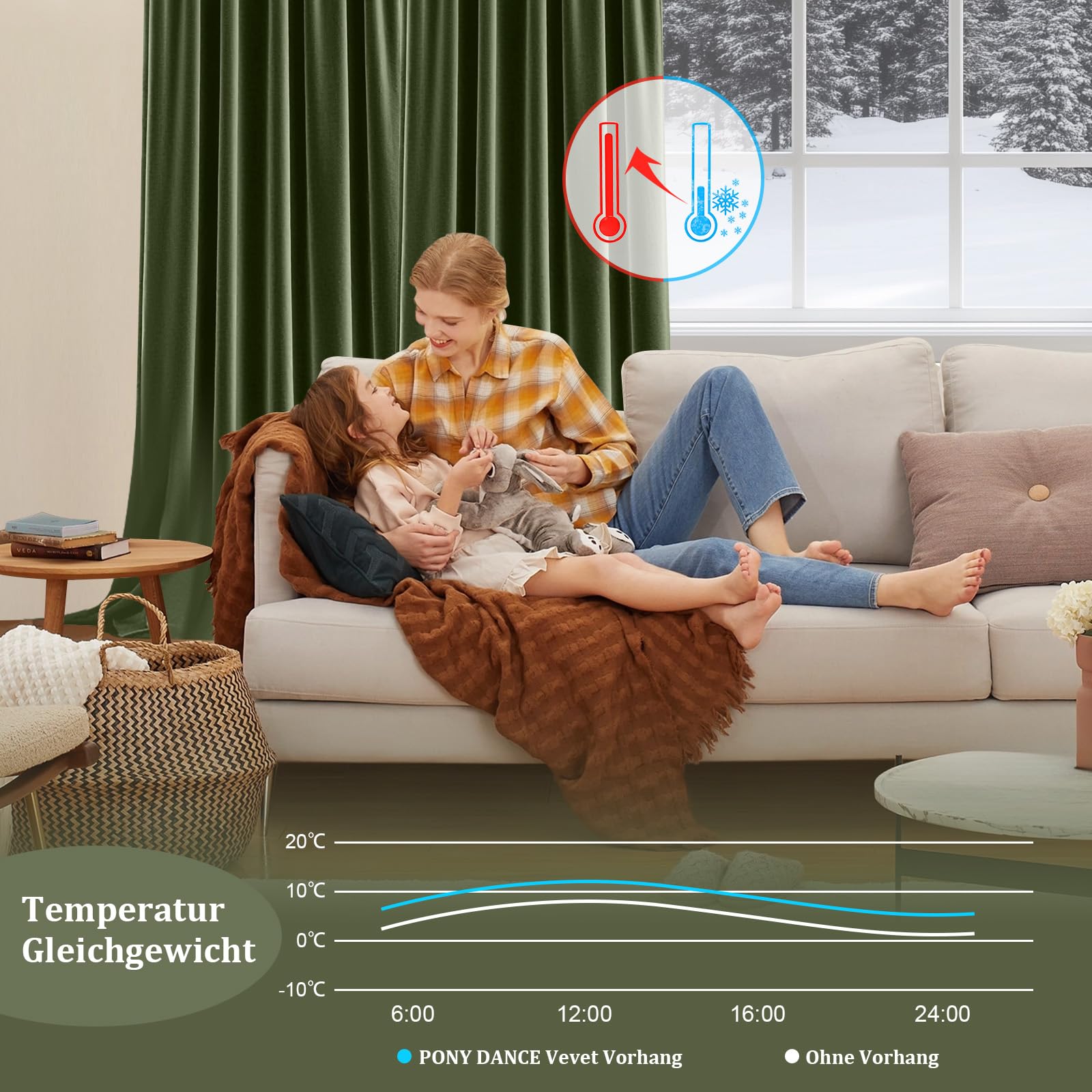 2er Set Samtvorhang Kräuselband, Schöne Samt Gardinen Verdunkelung Multifunktionsband, Thermogardine, Velvet Vorhang Flächenvorhänge Wohnzimmer, Schlafzimmer (H244xB132CM, Oliver Grün)