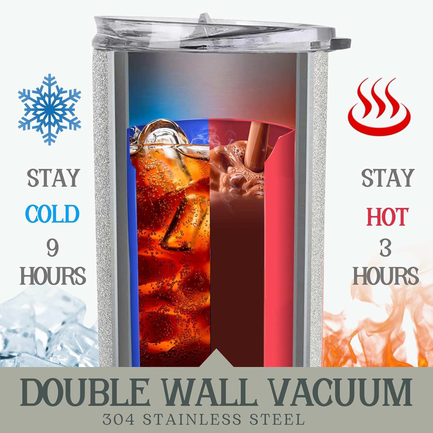 Onebttl Hummingbird Gifts For Women, Her and Hummingbird Lovers - 20oz/590ml Stainless Steel Insulated Glitter Tumbler with Straw - Hummingbird Skinny Tumbler, Coffee Cups - (Sliver) - Image 7