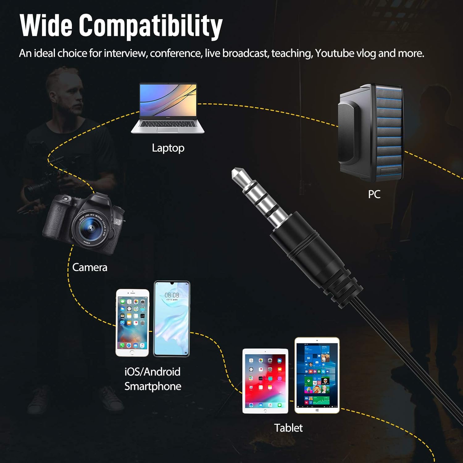 Diagram illustrating wide compatibility of the Moman MA6 microphone with laptop, PC, camera, iOS/Android smartphone, and tablet.