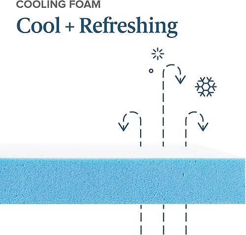 Miniatura 5 de ZINUS Cubrecolchón de espuma viscoelástica de gel refrescante de té verde de 3 pulgadas, embalaje WonderBox más pequeño, más cómodo, espuma de gel