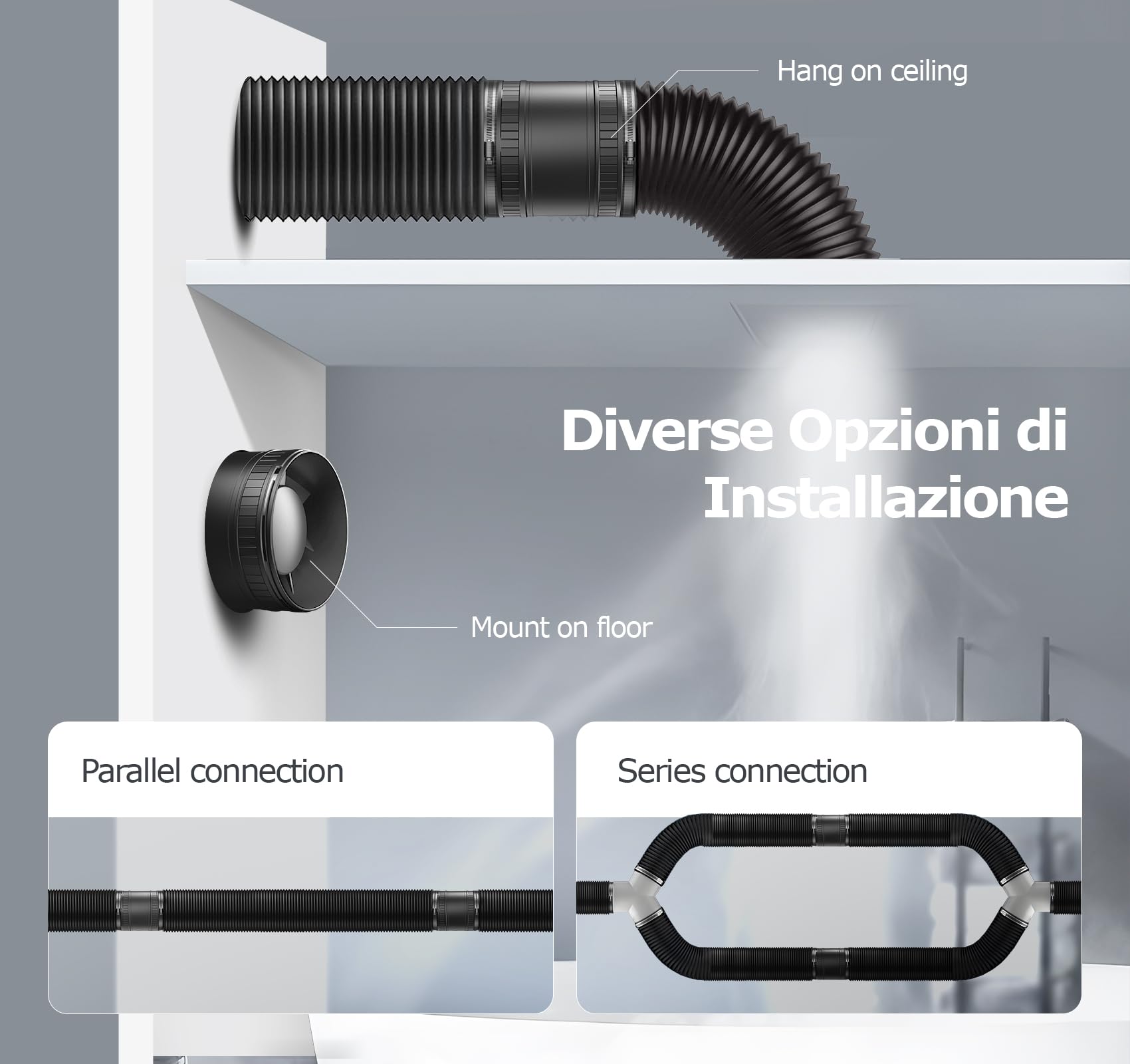 Estrattore Aria 100mm, Ventilatore di Condotto Compatto con Protezione Contro il Surriscaldamento, 8W 130m³/h Ventola Aspirazione Potente Silenzioso, Aspiratore Bagno Cucina Garage Tenda