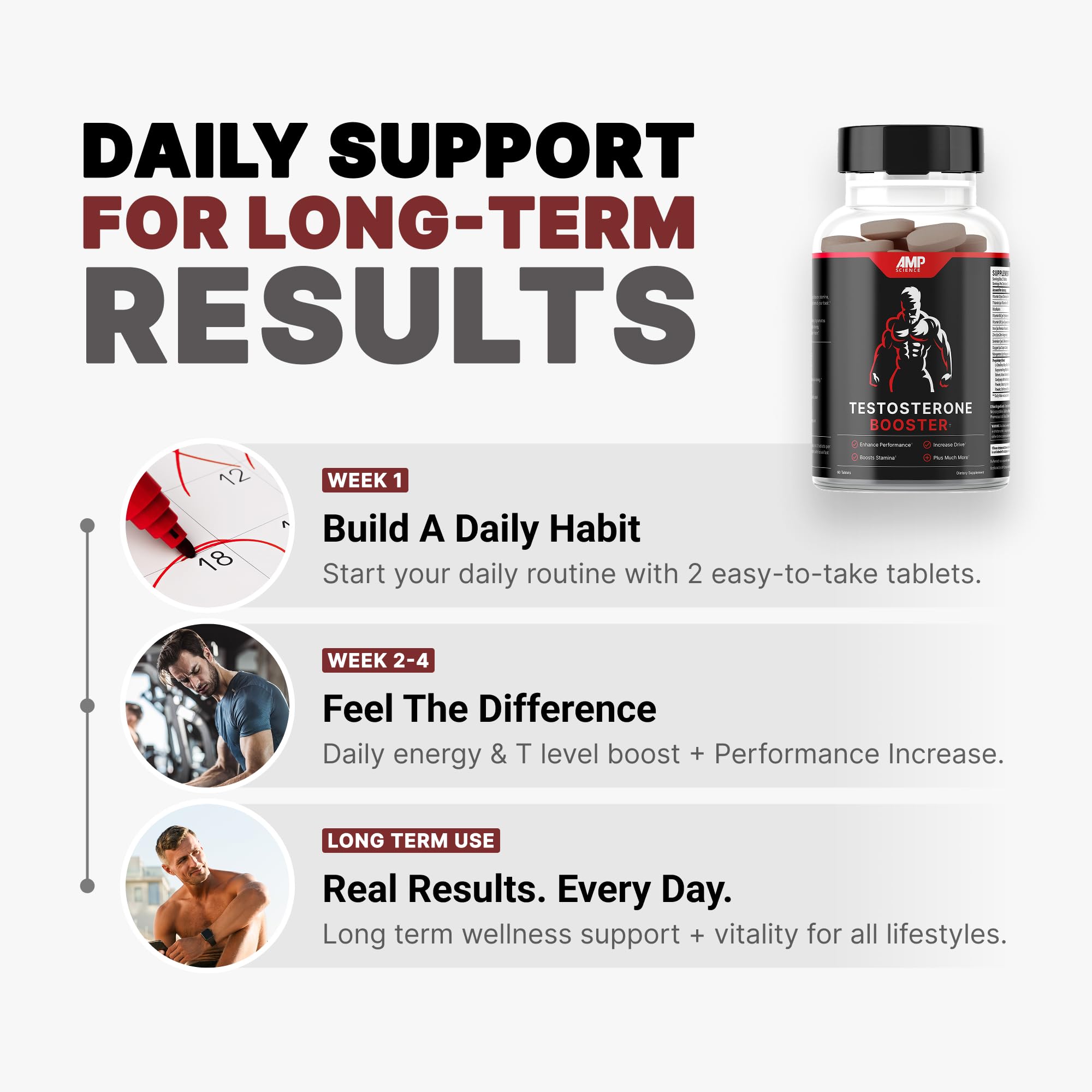 Advanced Testosterone Booster for Men (60 Tablets) — Amazon image 7