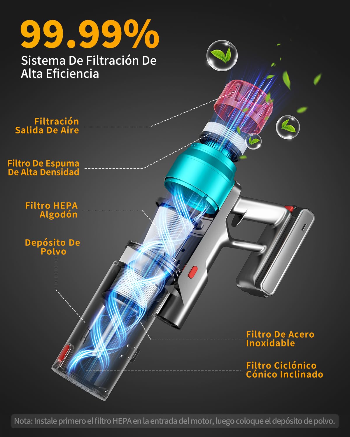 60KPa/600W Aspiradora sin Cable, Aspiradora Fregadora Sin Cable Potente hasta 75Mins, con Carga de Pared Smart Screen, Cepillo Antienredos, Alfombra Pelo Mascota Suelo Sofá