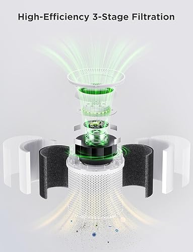 Miniatura 8 de GoveeLife Purificadores de aire para el hogar, purificador de aire inteligente para habitaciones grandes con aplicación y control Alexa, prefiltro