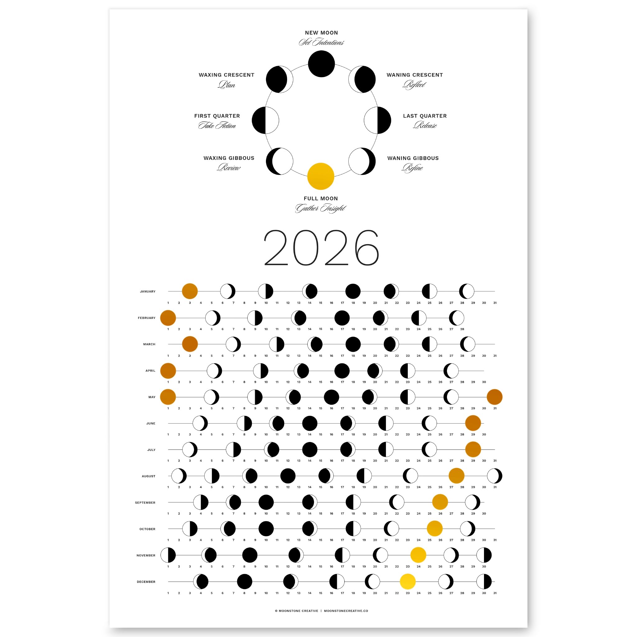 2026 Gold Moon Phase Calendar (SHIPS FLAT) Hangable Lunar Wall