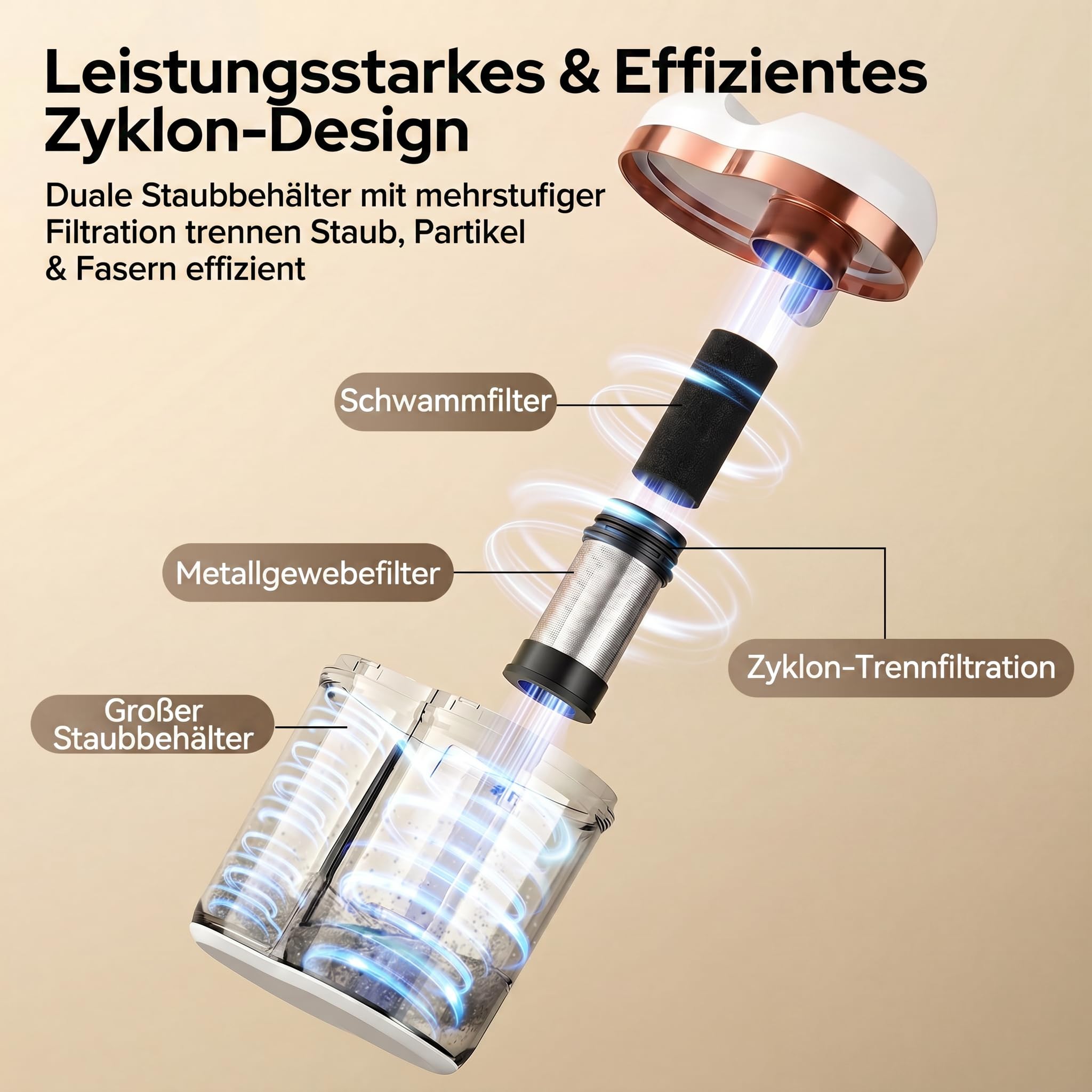 Lubluelu Milbensauger 3in1 für Matratzen, 20KPa Starke Saugleistung, UV-C-Licht, Matratzenreiniger gegen Milben, Staub und Allergene, Handstaubsauger für Bett, Sofa, Polster und Textilien