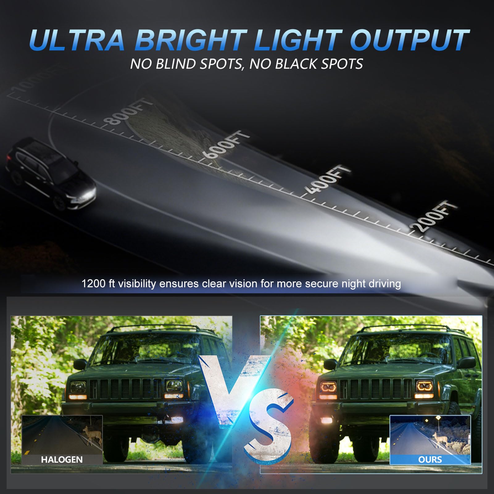 Tbest 5x7 7x6 Cali LED Reflektor DRL Prostokątny Reflektor światła Drogowego Sygnalizacyjnego 9000LM Wysoki Niski strumień IP67 Odlewany Aluminiowy do Samochodów Motocykli