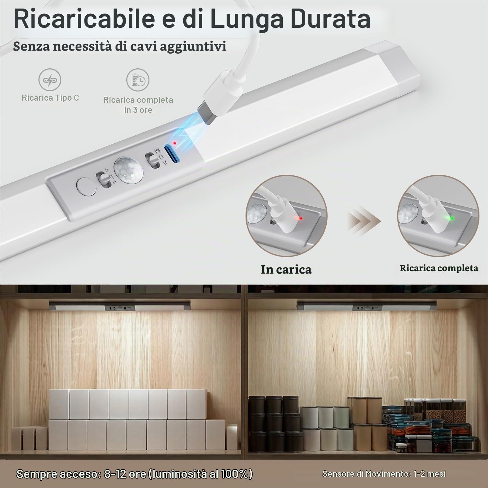 WOBANE Luce Armadio LED con Sensore di Movimento, Luci Guardaroba Protezione degli Occhi, Lampada Ricaricabile Luce Notturna Dimmerabile per Scale,Corridoio, 3 Pezzi