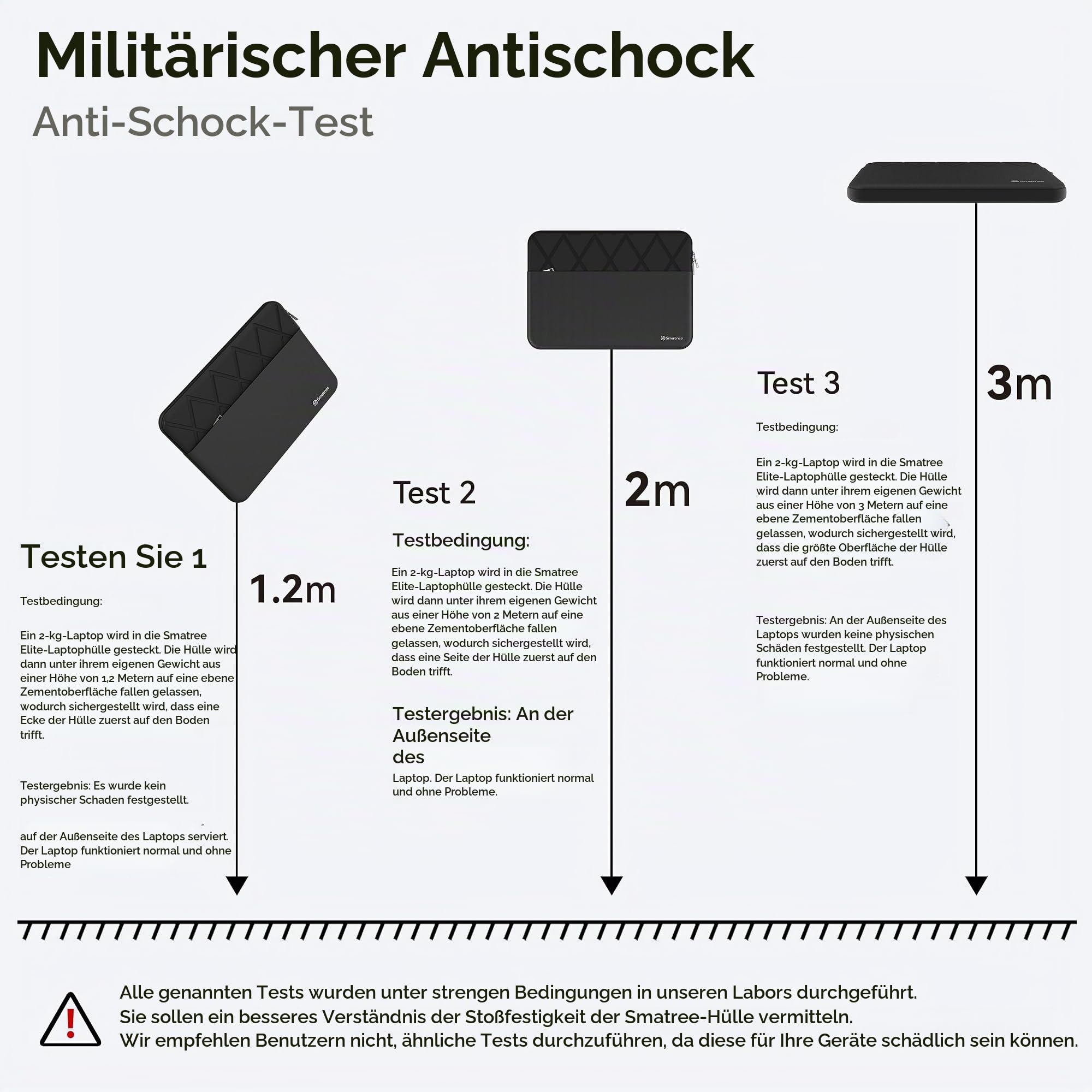 Smatree 15,6 Zoll Anti-Shock Laptop Sleeve Tasche Maßgeschneidert für Samsung Galaxy Book5 360, Galaxy Book4/Book3/Book4 360/Book3 360, GalaxyBook2 Pro 360/Book2 Pro, Book5/4/3,Schwarz (E614)