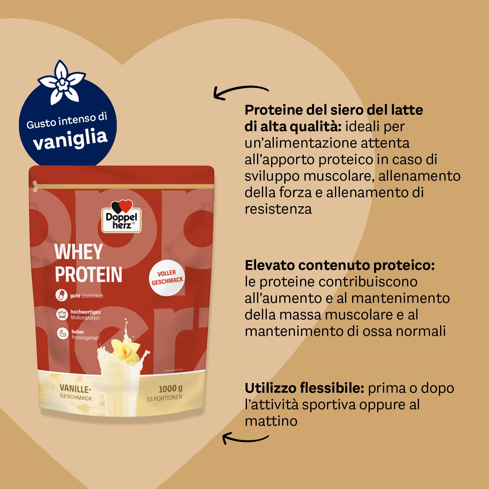 Doppelherz Whey Protein, Proteine in Polvere alla Vaniglia, 1000 g | Proteine del siero del latte, Le proteine contribuiscono al mantenimento della massa muscolare, Vegetariano, 33 porzioni