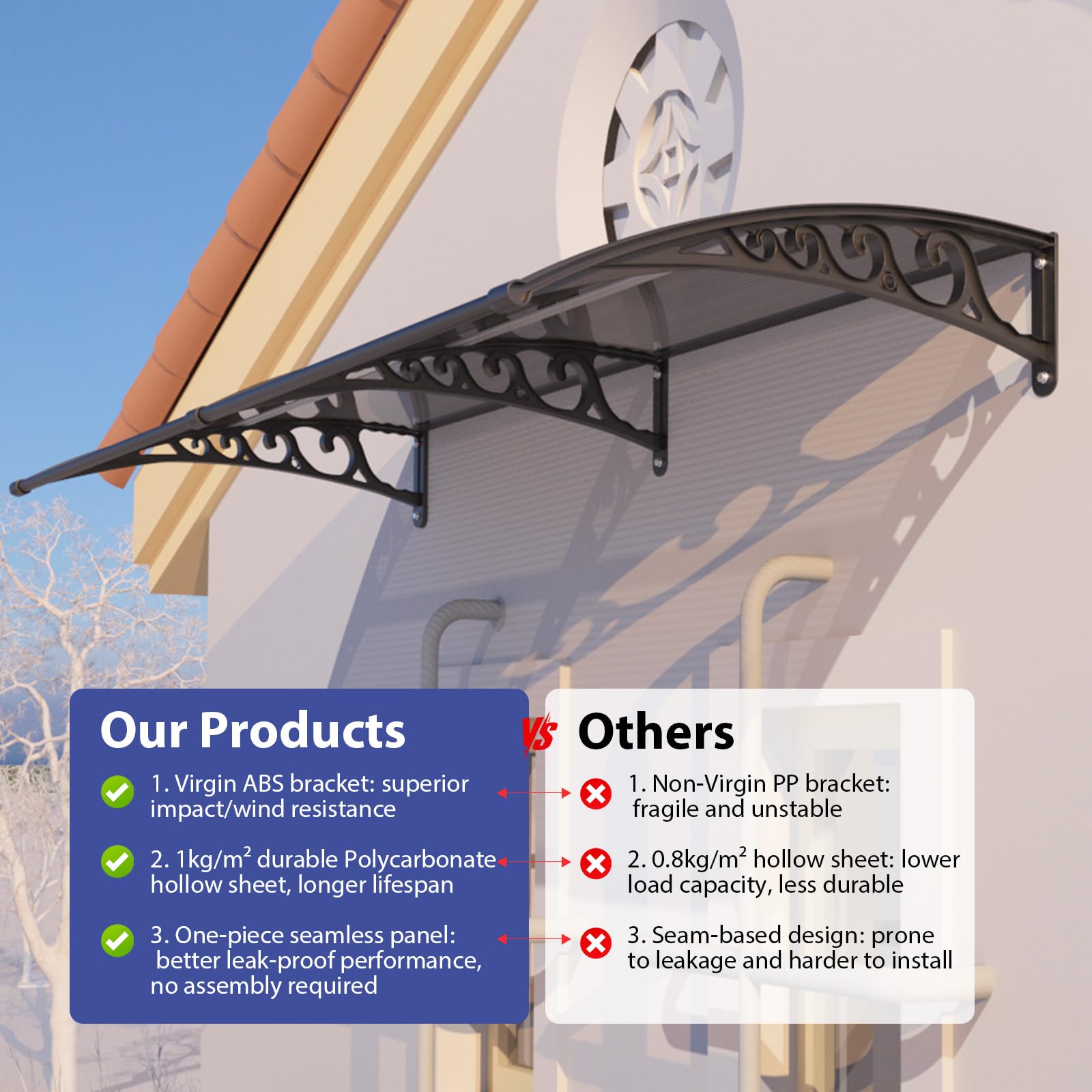 Pensilina da Esterno 120 x 300 cm – Tettoia per Porta d’Ingresso in Policarbonato con Staffe in ABS, Protezione da Pioggia, Neve e Raggi UV per Porta, Finestra e Terrazza