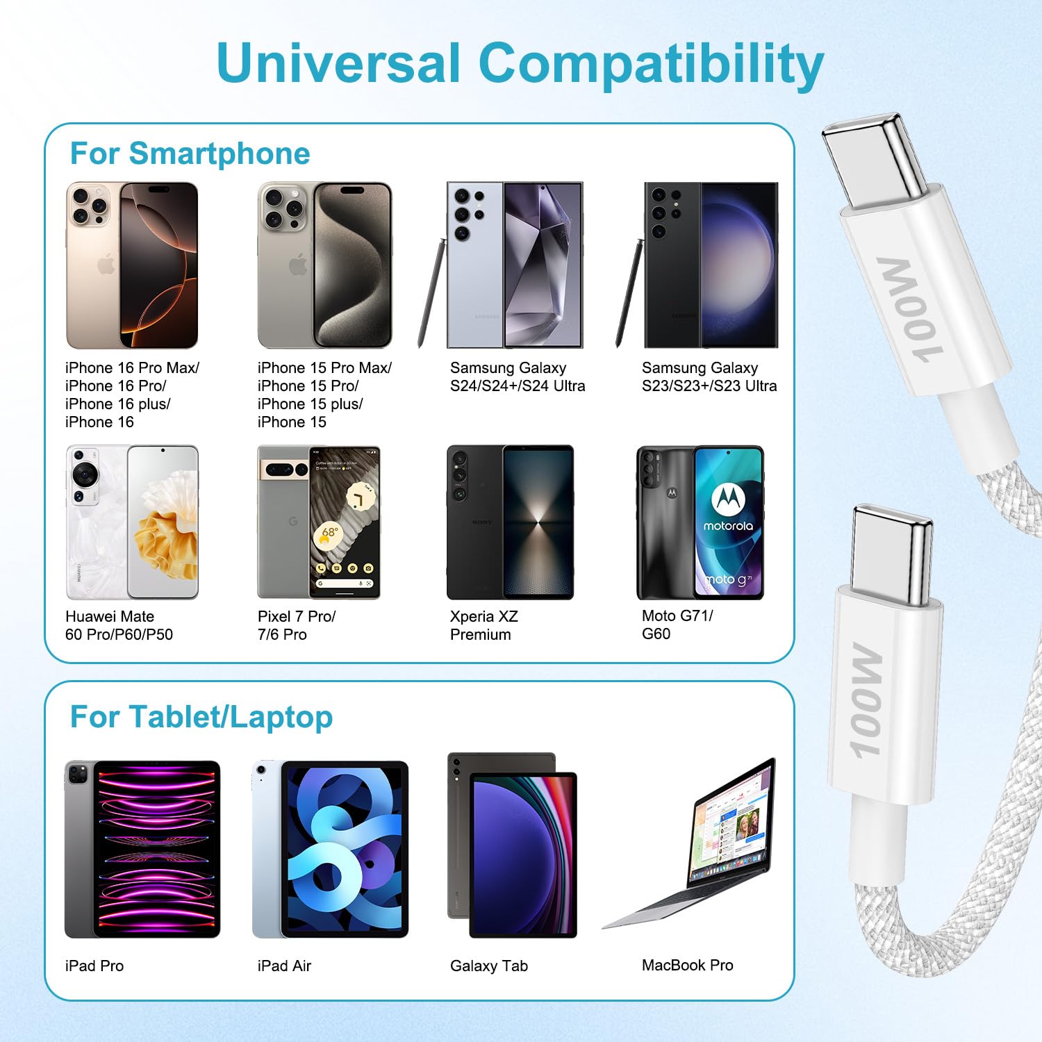 Cavo USB Type-C 3 Metri 100W Nylon Ricarica Rapida per iPhone 15 16 17 Pro Max Plus iPad Pro Air MacBook Air Pro Samsung S25 S24