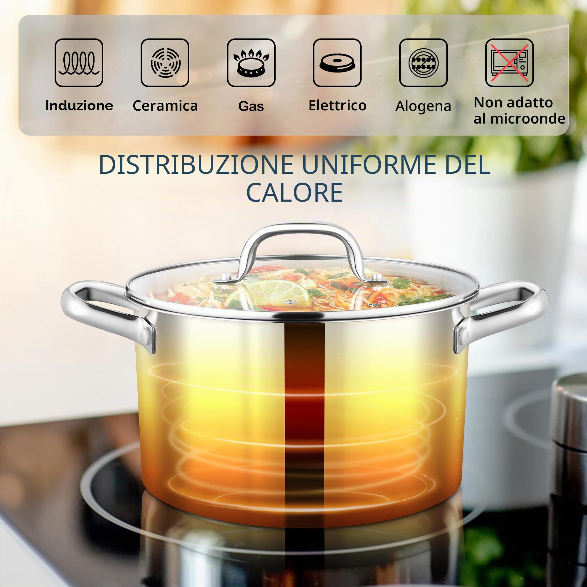 Joyfair Pentola da 20 cm, con fondo a 3 strati, in acciaio inox, con coperchio in vetro, pentola a induzione per tutti i piani cottura, pentola per carne da 3,7 l, per pasta/zuppa/stufati, sana e