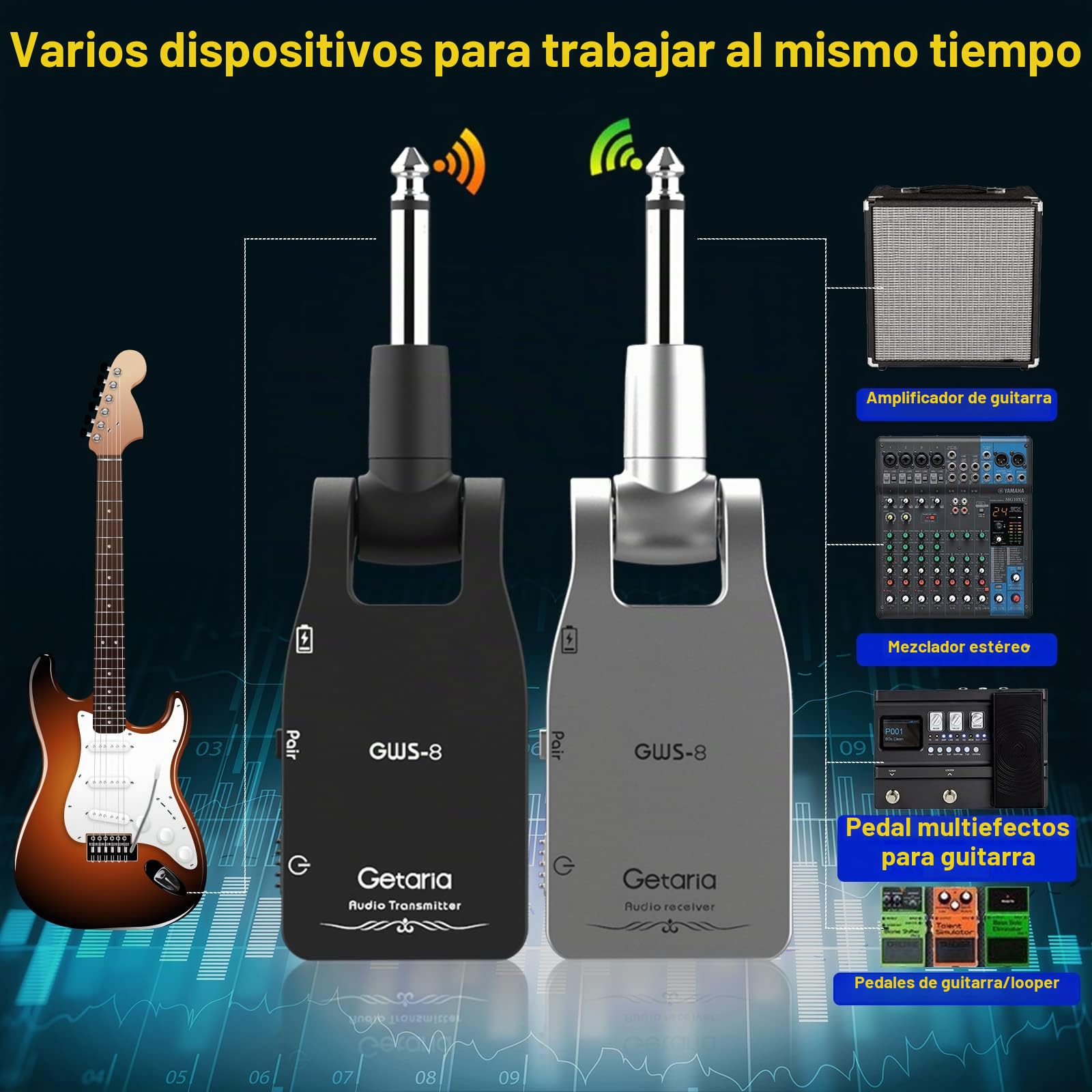 Sistema Inalámbrico para Guitarra y Bajo – Transmisor + Receptor 2.4 GHz, 24-bit/48 kHz, <12 ms Latencia, 30 m Alcance, 5 h Batería Recargable (USB-C) (GWS-8)