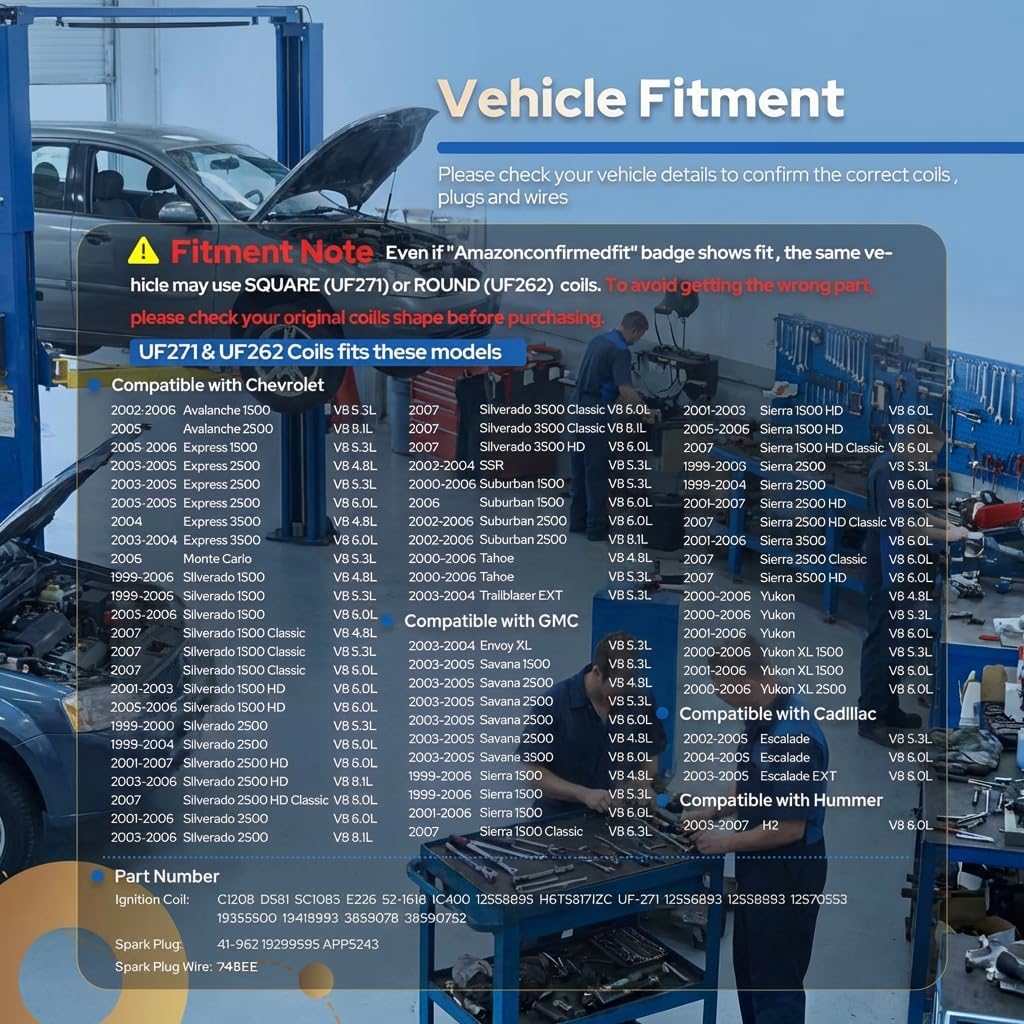 UF271 Ignition Coils Pack & Double Iridium Spark Plugs & Spark Plug Wires for 4.8 5.3 Chevy Avalanche Express Tahoe Silverado Suburban 1500 2500 3500/GMC Savana Sierra Yukon/Hummer H2 OEM# C1208 D581