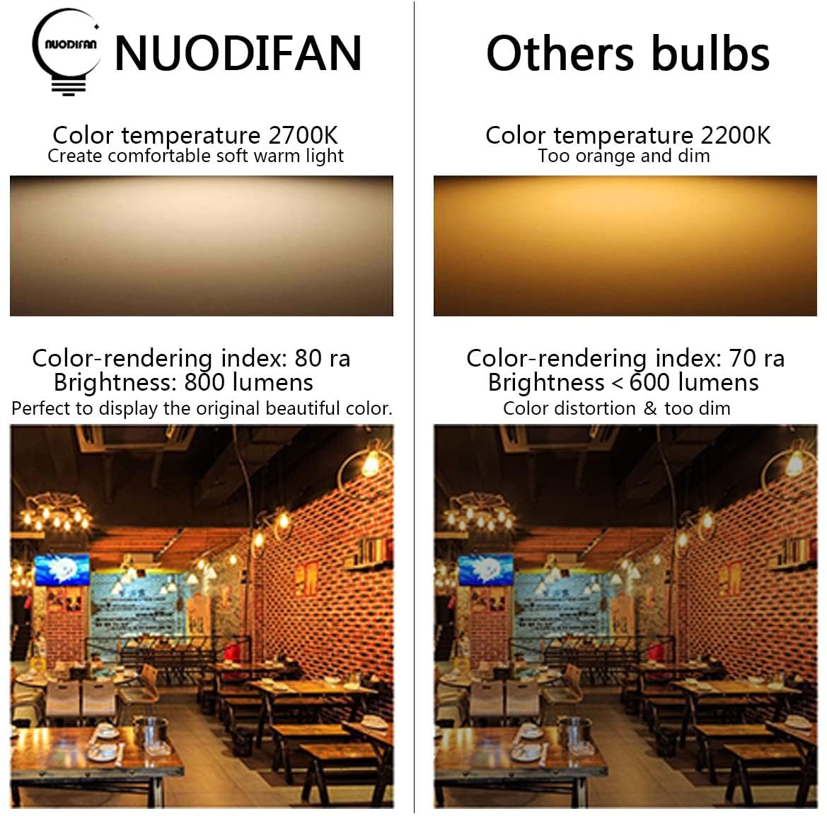 NUODIFAN LED Edison Glühbirne E27, 6 x 8W Vintage Glühbirne Dimmbar LED Filament Birne Lampe Amber Glas (1000 Lumens, 2700K) Ideal für Dekorative