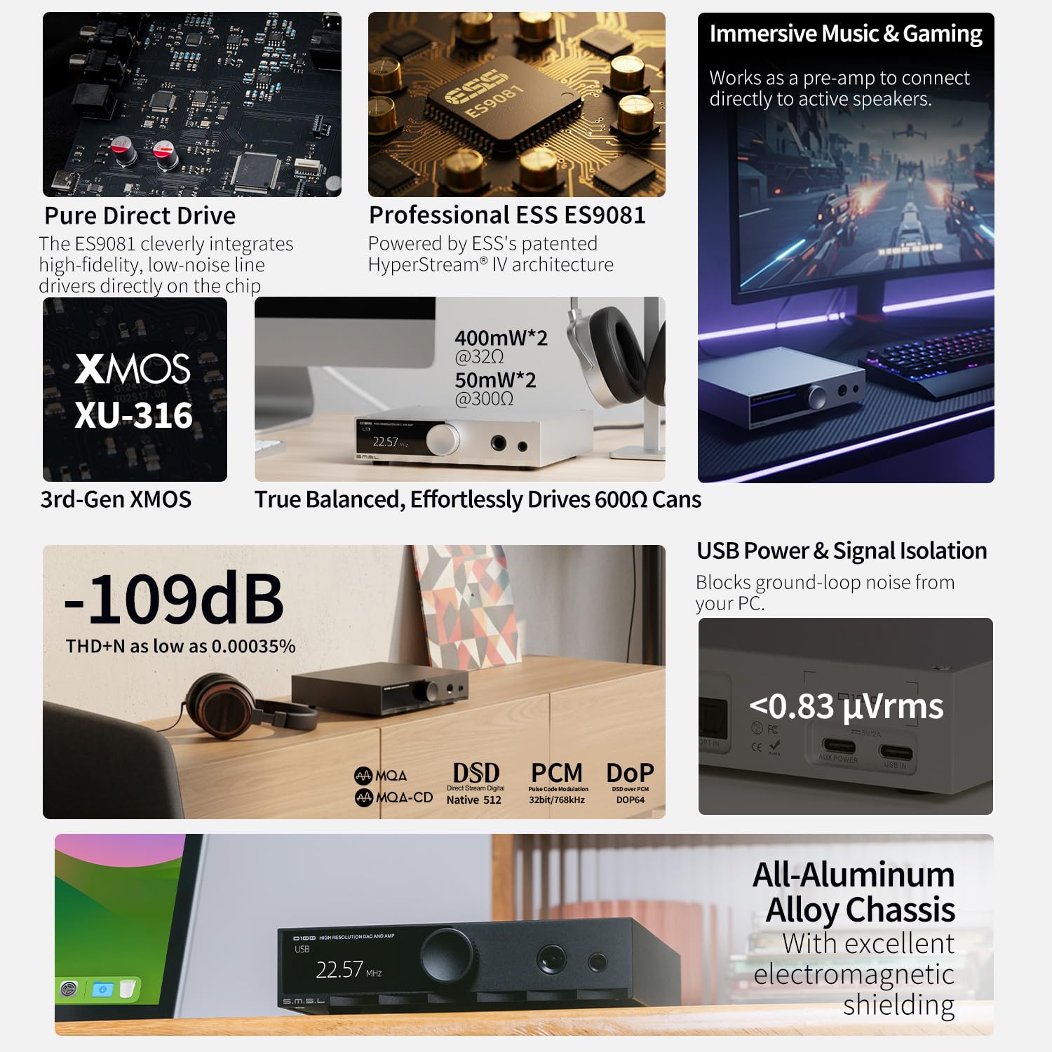 SMSL D100 DAC e amplificatore per cuffie da ufficio, chip ES9081, interfaccia audio a bilanciamento reale per stereo domestico, MQA, ingressi USB/ottico/coassiale, uscite 4,4 mm e 6,35 mm/RCA (nero)