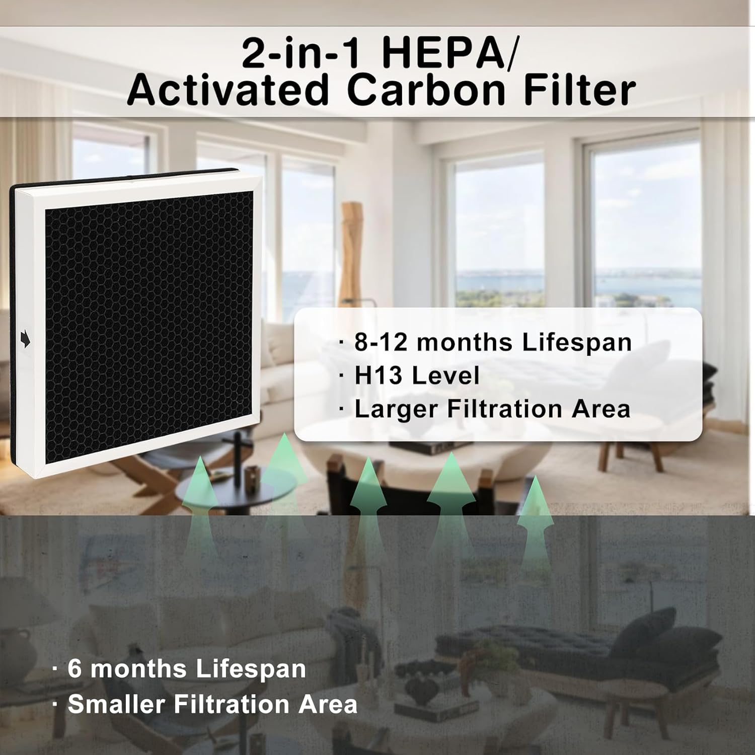 2-in-1 HEPA/Activated Carbon Filter Replacement for AlorAir PureAiro HEPA Pro/Max Air Scrubber 770/870/970 (2 Pcs) - Image 4