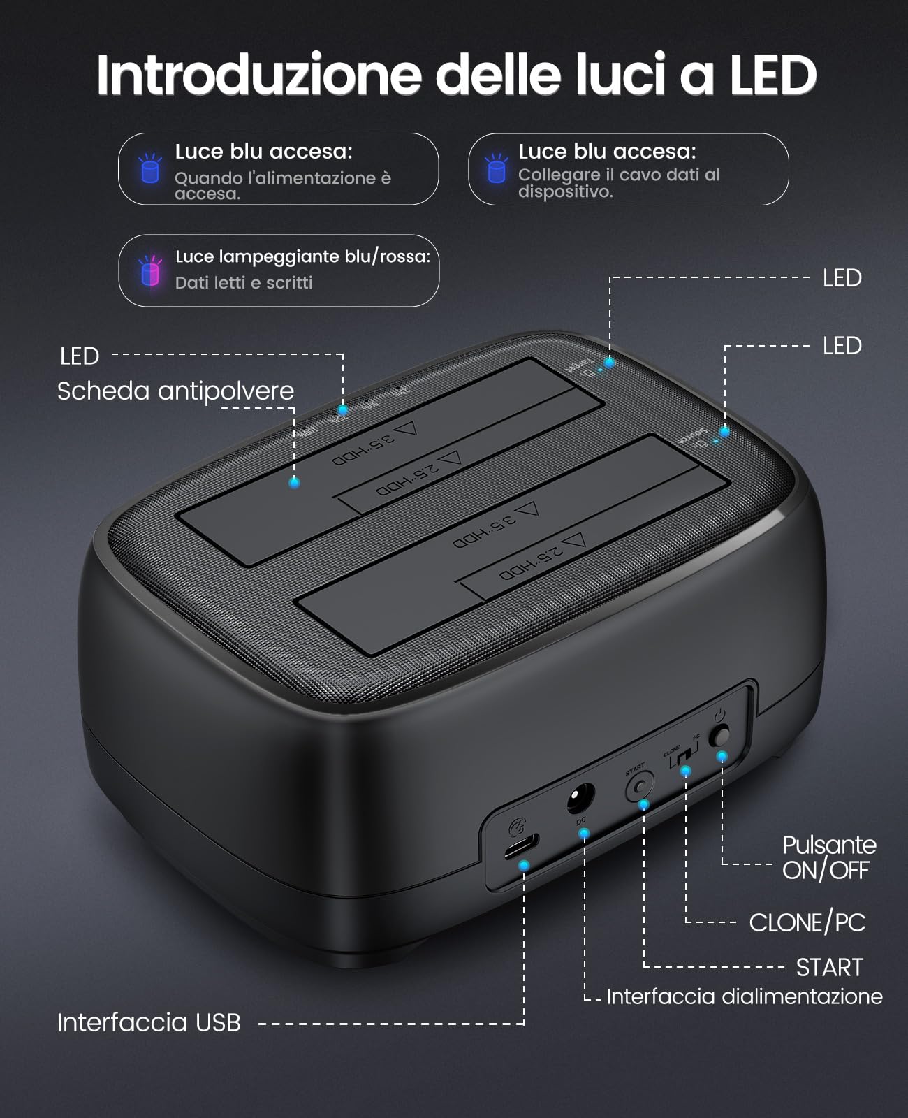 ORICO Dual Bay Docking Station Hard Disk USB 3.2 Gen1 con Clonazione Offline per HDD SSD SATA da 2,5 e 3,5 Pollici, Dock per Disco Rigido Fino a 40TB con UASP e Cavo 2-in-1 (DD28C3-C)