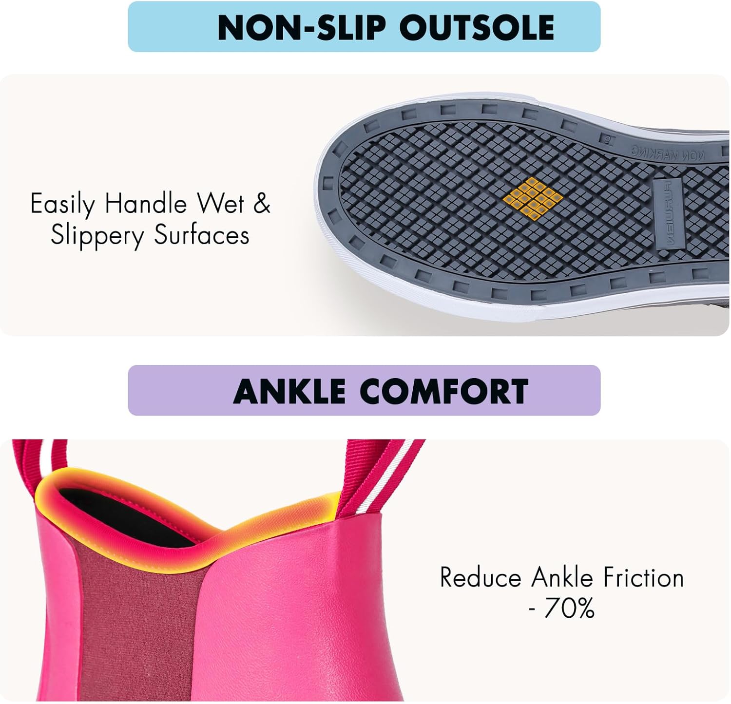 Furuian Women's Deck Boots Ankle Rain Boots Fishing Boots Rubber Waterproof Slip-Resistant Outdoor Work Shoes - Image 5