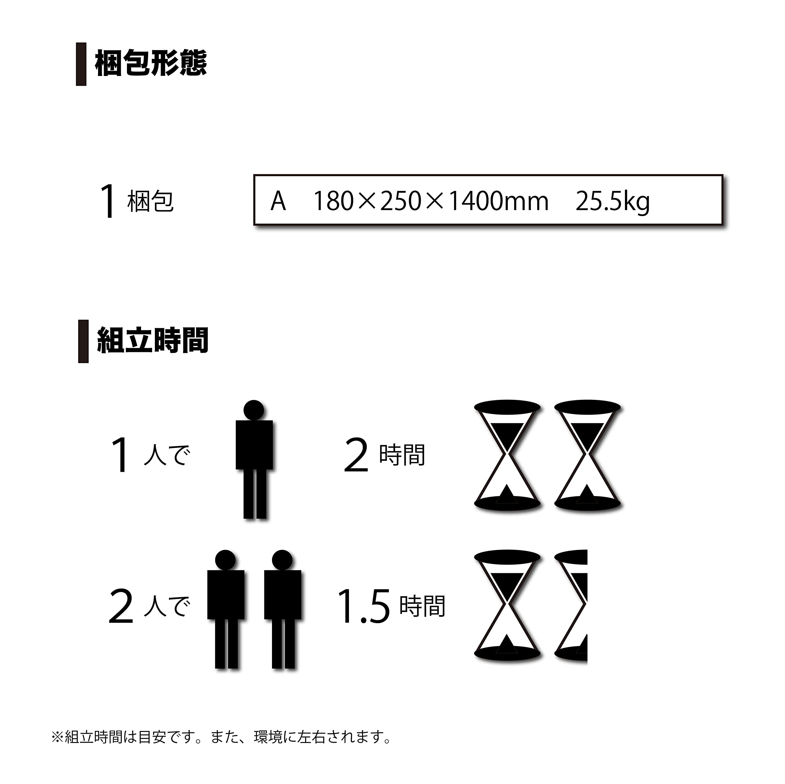 Amazon.co.jp: 南榮工業(Nan-a Corporation) 軽トラック用幌セット KH 