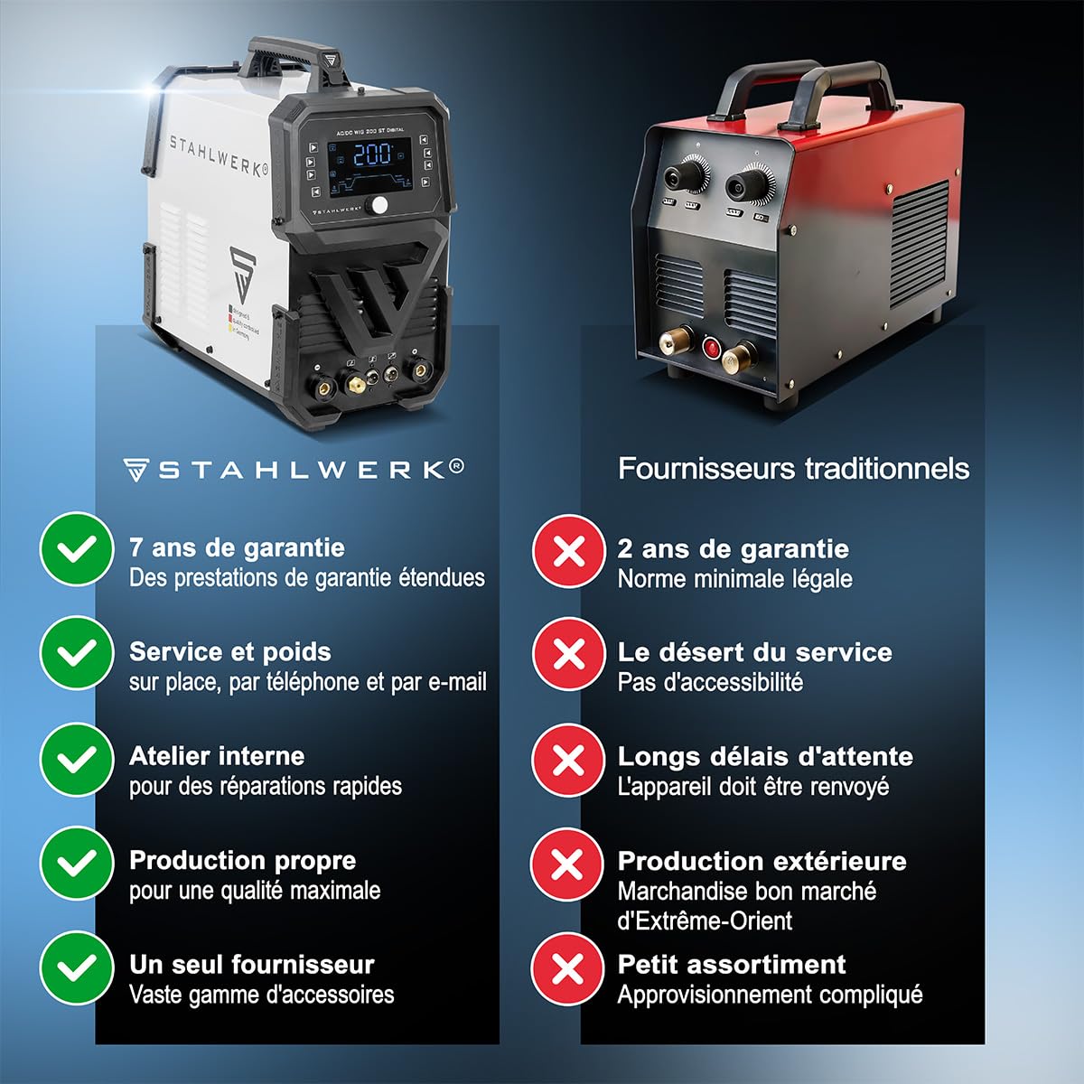 STAHLWERK Poste à souder combiné 3-en-1 AC/DC TIG 200 ST Digital – TIG & MMA (ARC) jusqu'à 200 A, mode Clean pour le nettoyage électrochimique des soudures inox, amorçage HF, fonction Spot