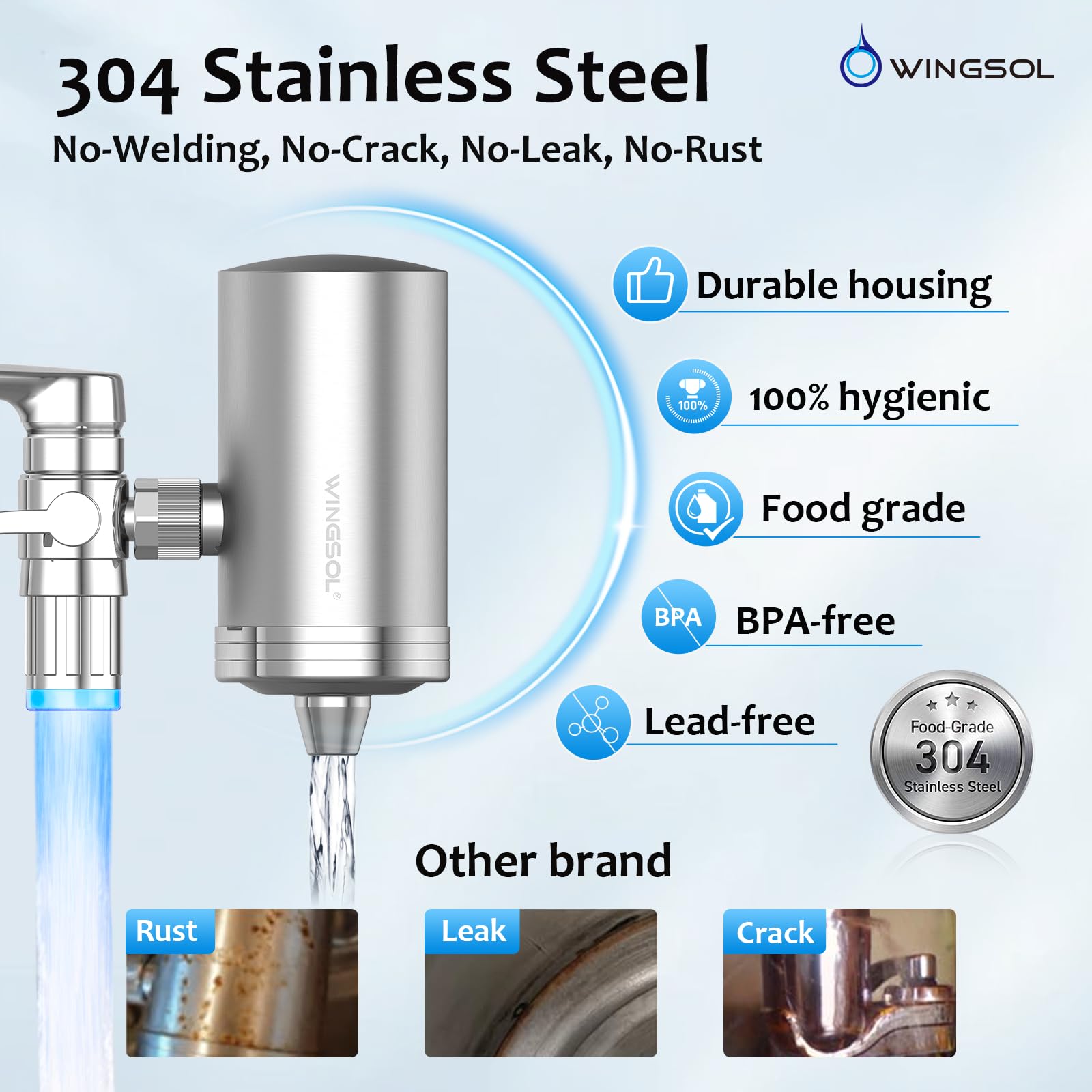 WINGSOL WINGSOL Stainless Steel Water Filter for Sink Faucet Temp Sensor LED Light NSF ANSI 42 53 360 — view 5