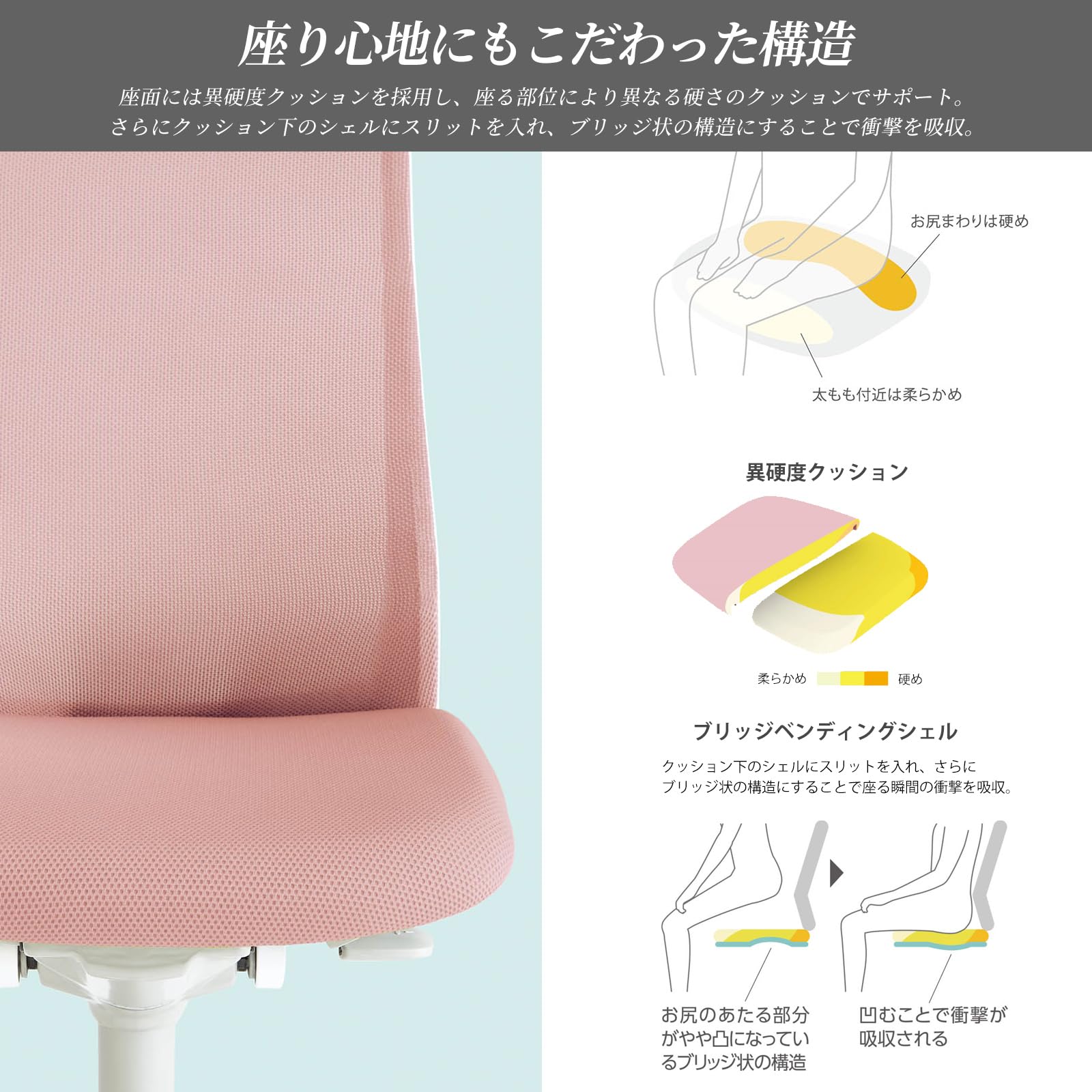 Amazon | オカムラ フルーエント オフィスチェア デスクチェア ロー 