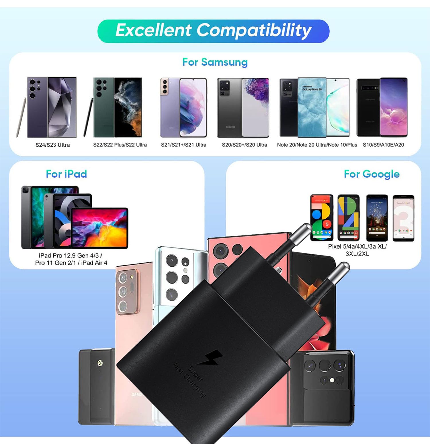 25W Caricatore USB C Rapido Caricabatterie per Samsung Galaxy S24, S24+, S23, S22 Ultra, S21, S20, A54, A53, A14, Fold5, Flip 5, Note10 Rapida USB C Carica Alimentatore Presa con 2M Cavo - Nero