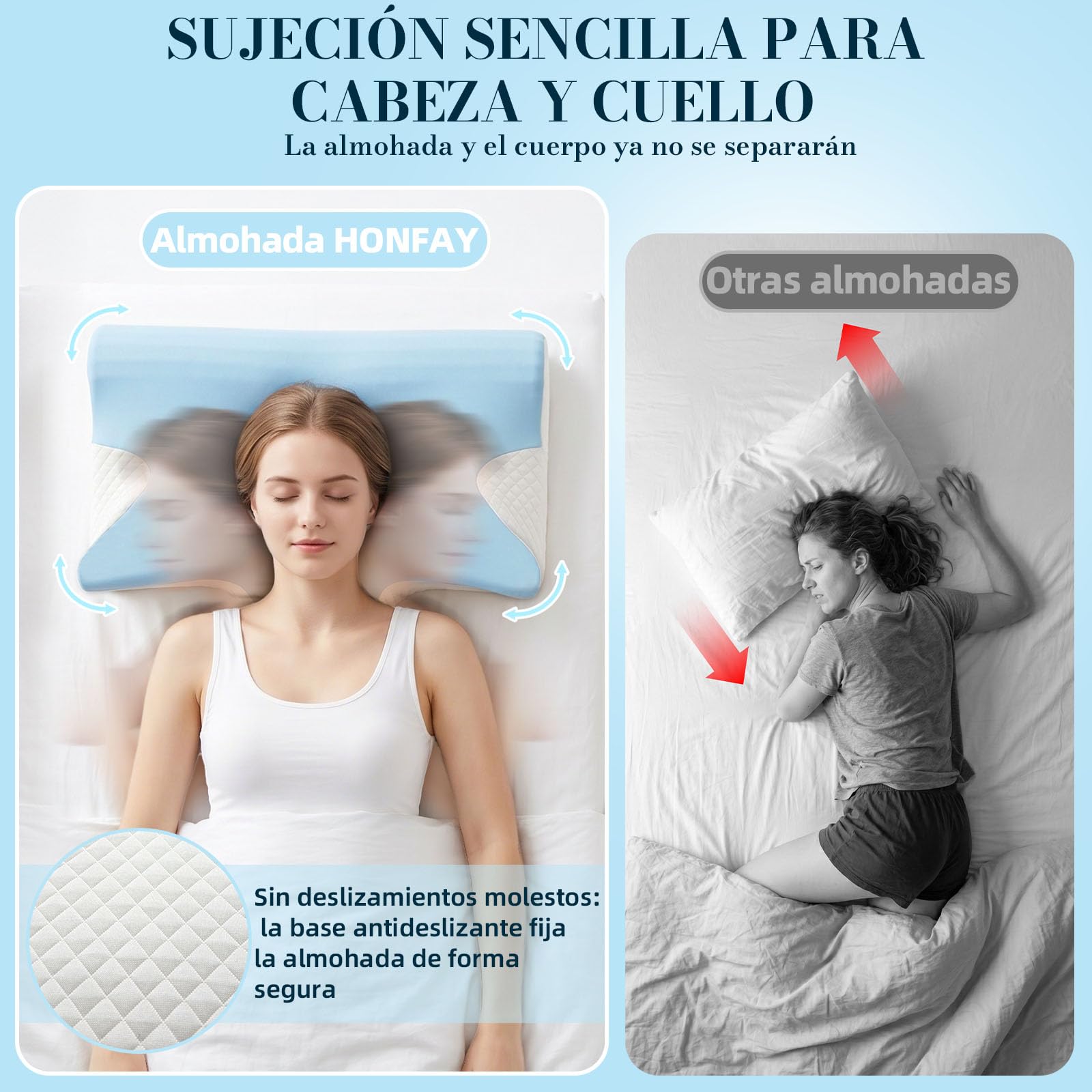 Almohada cervical ergonómica, espuma viscoelástica, color azul claro