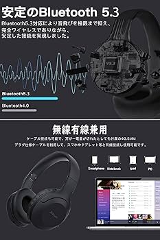 Amazon.co.jp: Picun ワイヤレスヘッドホン, オーバーイヤーヘッドホン