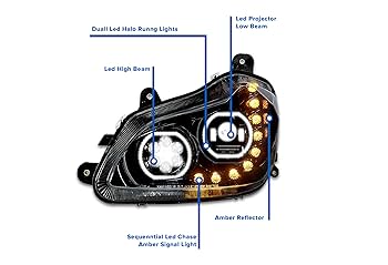 Amazon.com: KOZAK Black Housing Full LED Headlight Assembly
