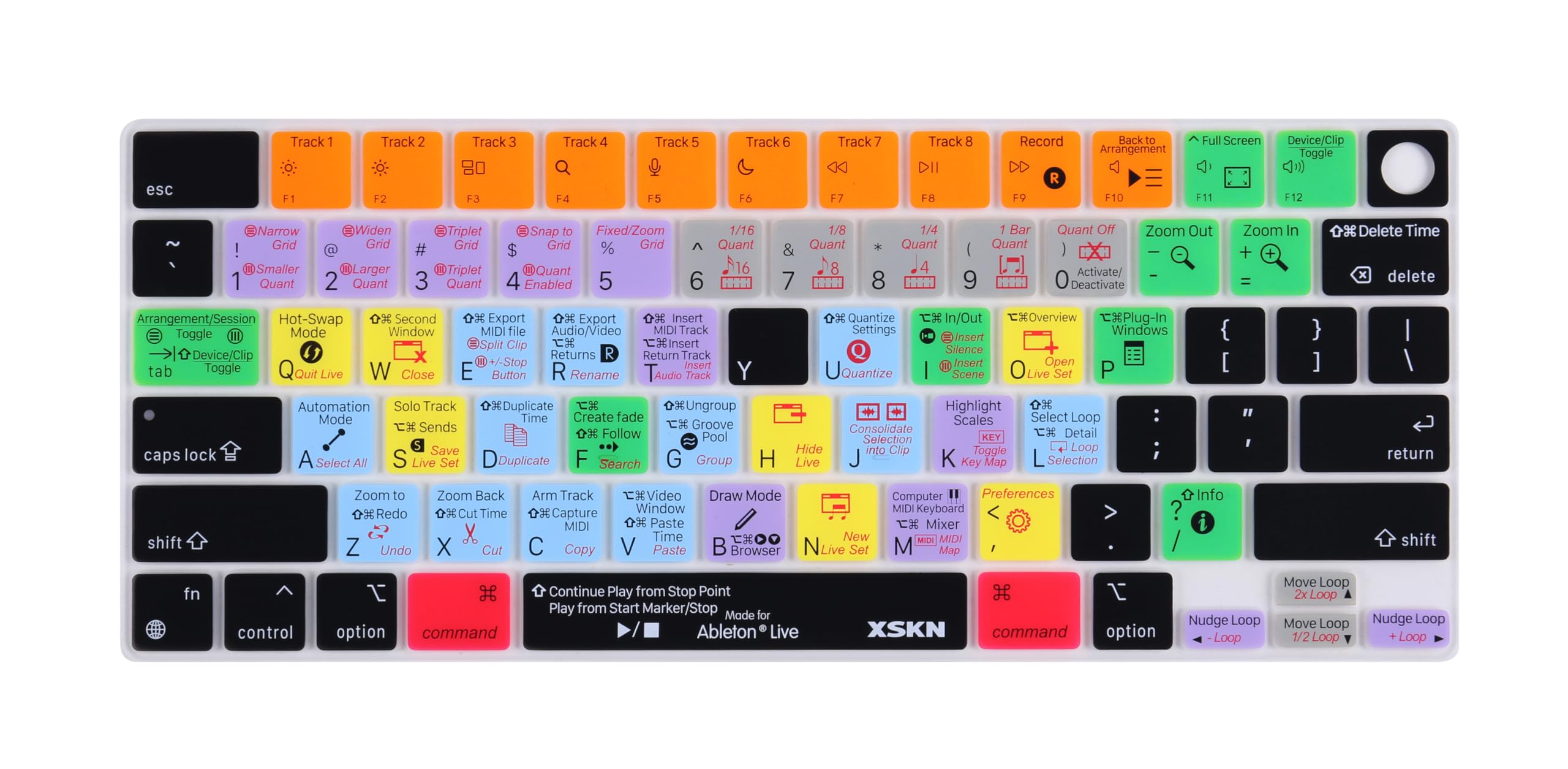 Amazon.com: XSKN Ableton Live Shortcuts US Version Keyboard