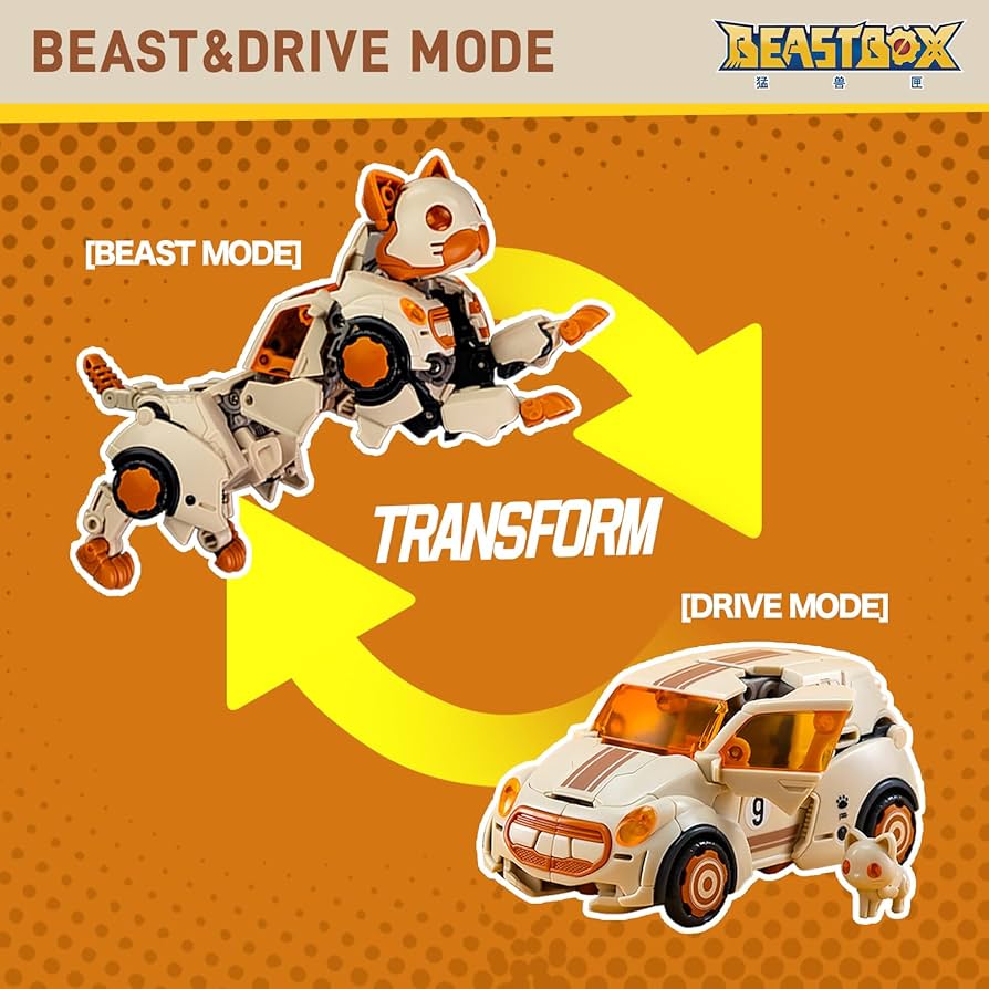 Amazon.com: BEASTBOX BEASTDRIVE BD-16 Fickle Step Deformation Toys