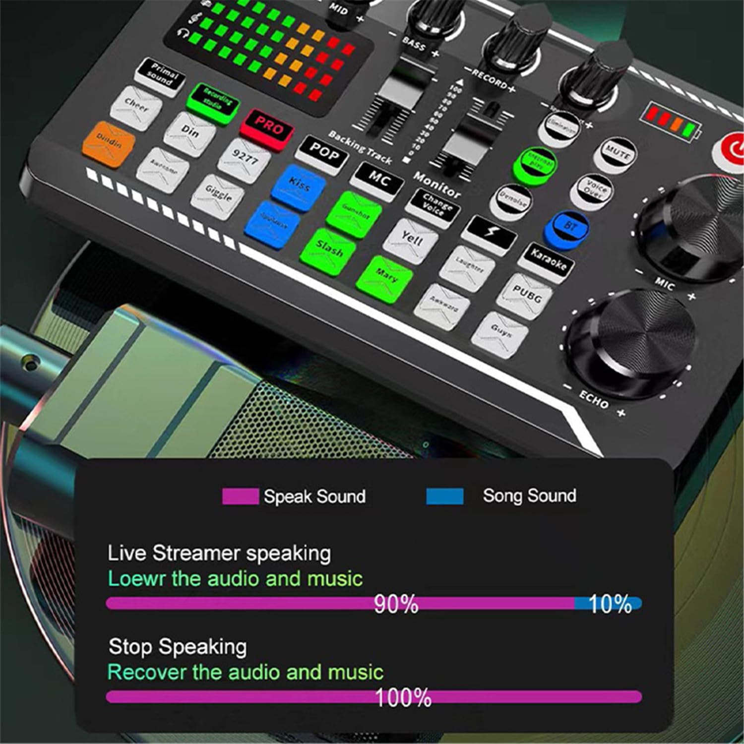 Set di microfoni per podcast, microfono a condensatore BM-800 con kit scheda audio live F998, set di apparecchiature per podcast con funzioni di cambio vocale e mixer, per registrazione e trasmissione