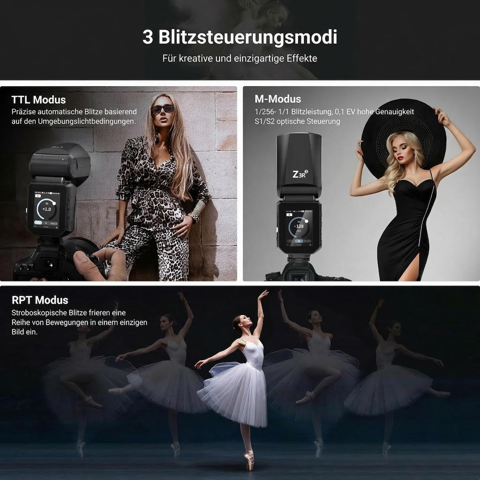NEEWER 100Ws 2,4G TTL Flash Rundkopf Blitz kompatibel mit Sony Kameras, für ZV1, kompatibel mit Godox, Speedlite Light mit Touchscreen, 1/8000s HSS, 2 Einstelllampen TTL/M Schalter 500 Leistung Z3R-S