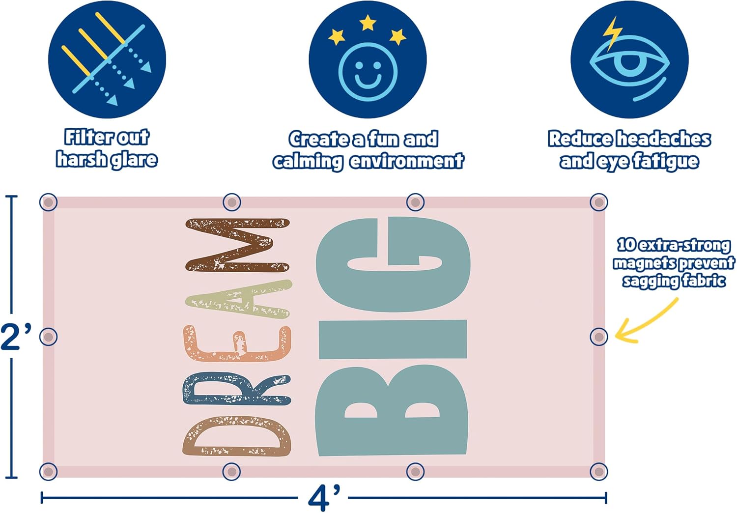 Teacher Created Resources Be Positive Calming Covers Ceiling Light Filters (TCR20143)