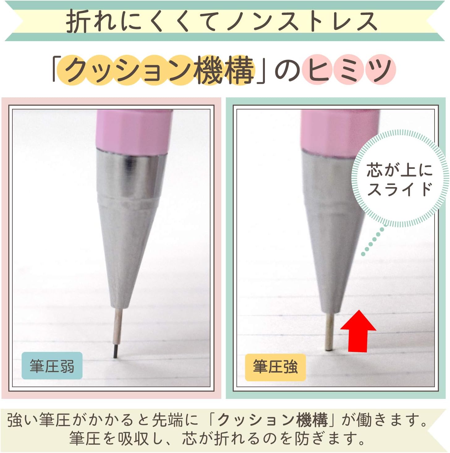 Sakura Craypas NS203R#2 (10) Mechanical Pencil, Retrico, 0.01 inches (0.3 mm), Lemon Yellow, 10 Pieces