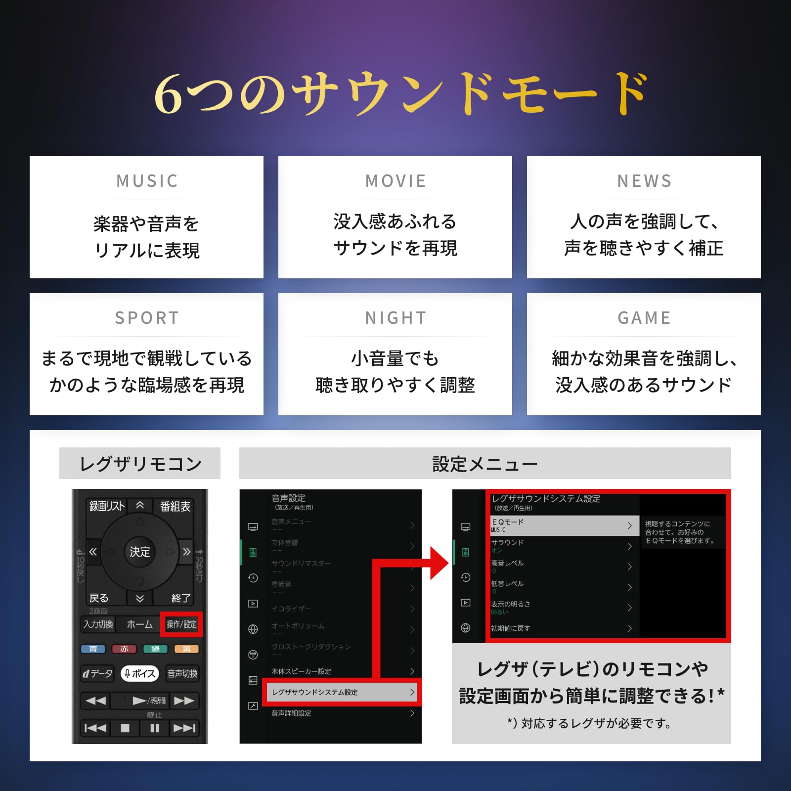 REGZA Soundbar RA-B100(A)サムネイル6